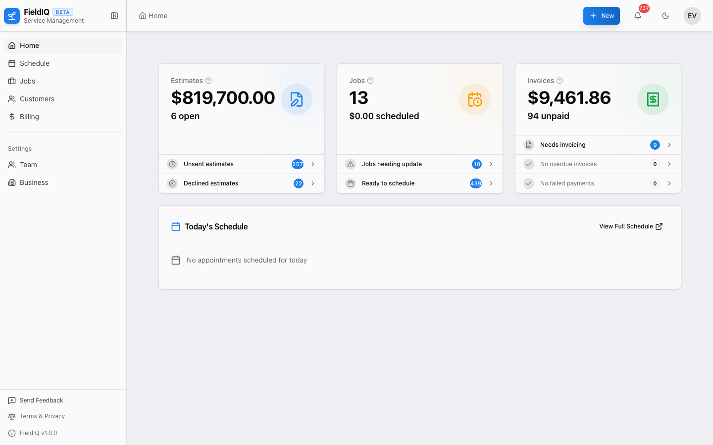 FieldIQ dashboard showing business overview, jobs, and schedule